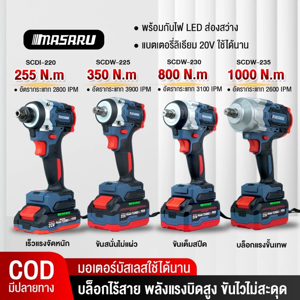 MASARU บล็อกแบต บล็อคไร้สาย รุ่น SCDW-225 SCDW-230 SCDW-235 SCDI-220 บลัสเลส บล็อกไฟฟ้า 1000Nm.