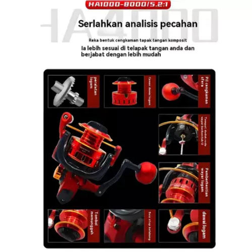 2025 New DAIWA ชุดคันเบ็ดพร้อมรีล ชุดอุปกรณ์ตกปลาแบบครบเซ็ต รวมคันเบ็ด รีล สายเบ็ด และตะขอ - รูปที่ 4