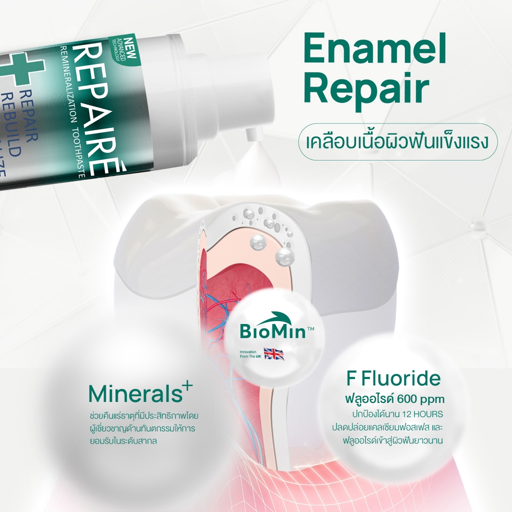 DENTISTE - REPAIRE TOOTHPASTE (70g.) เดนทิสเต้ รีแพร์เร่ ทูสเพส 70 กรัม - รูปที่ 3