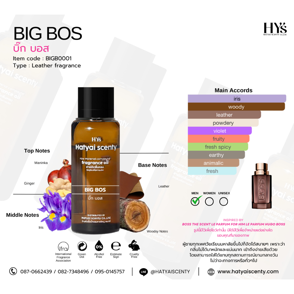 หัวเชื้อน้ำหอม กลิ่น BIG BOSS บิ๊ก บอส