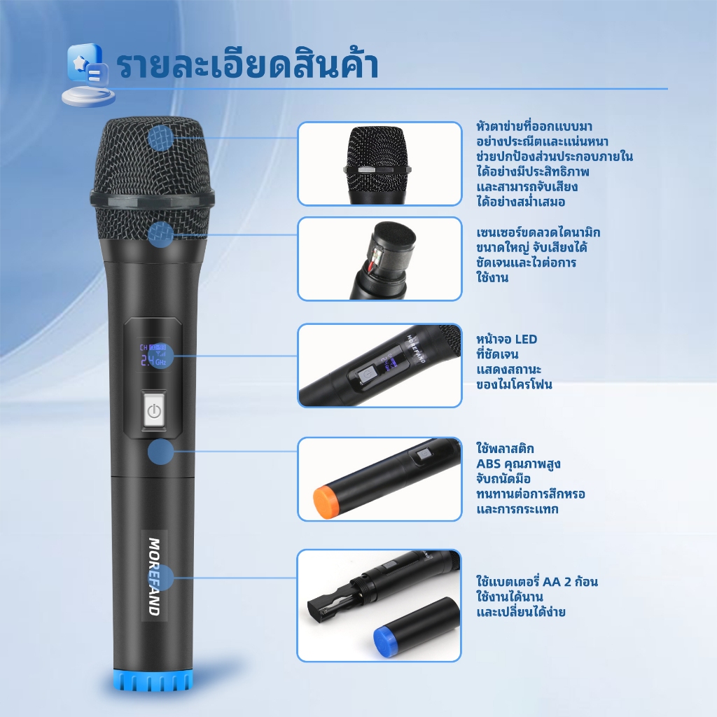 รูปภาพ 7