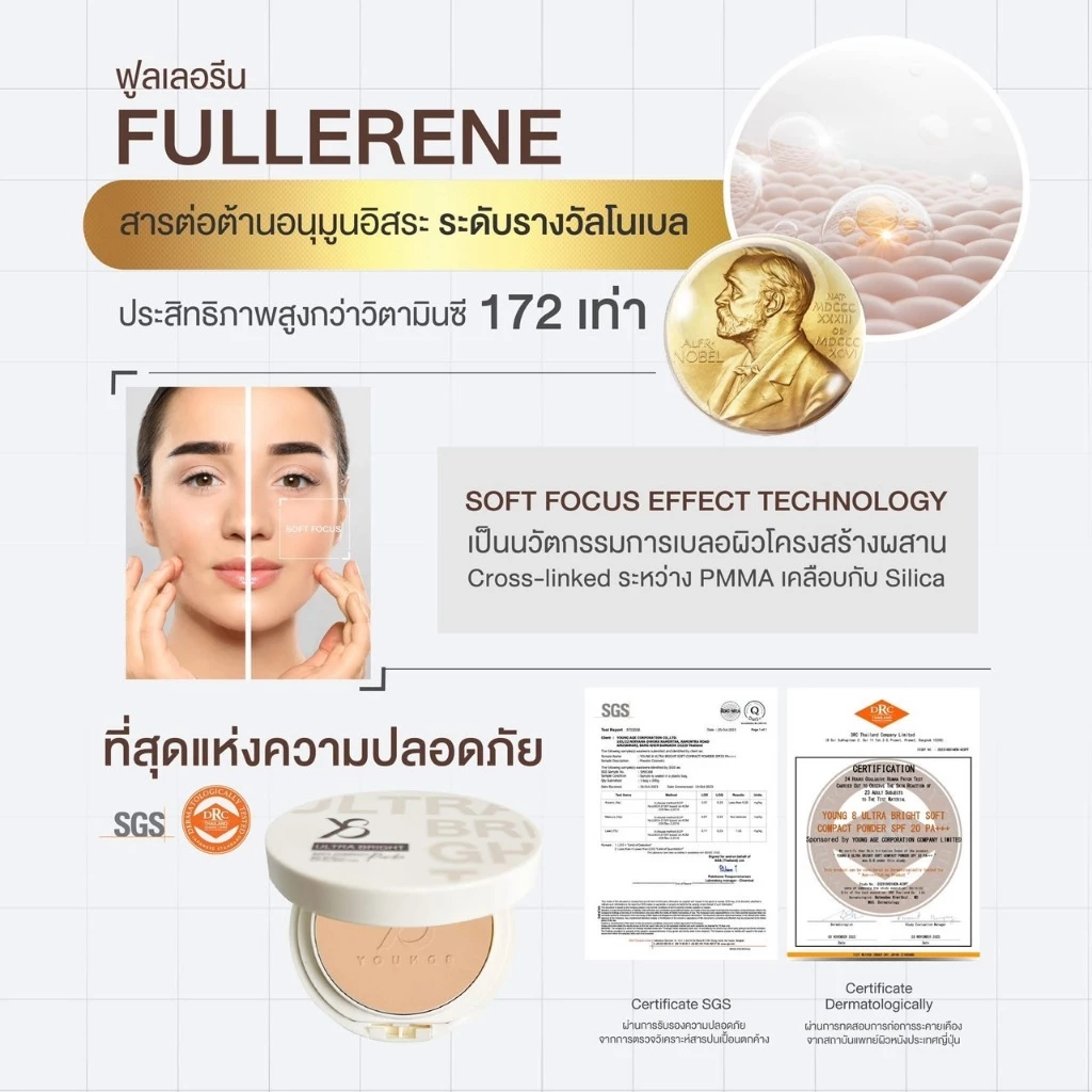Y8 แป้งพัฟ แป้งสกินแคร์+แป้งผสมรองพื้น แป้งที่ช่างแต่งหน้าระดับโลก แนะนำให้ใช้ ส่งฟรี thumbnail 6