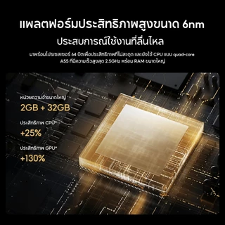 [Hot] Xiaomi Mi Box S 3rd Gen 4K กล่องแอนดรอยด์ทีวี Android TV รองรับภาษาไทย รองรับ Google Assistant กล่องรับสัญญา ทีวี
