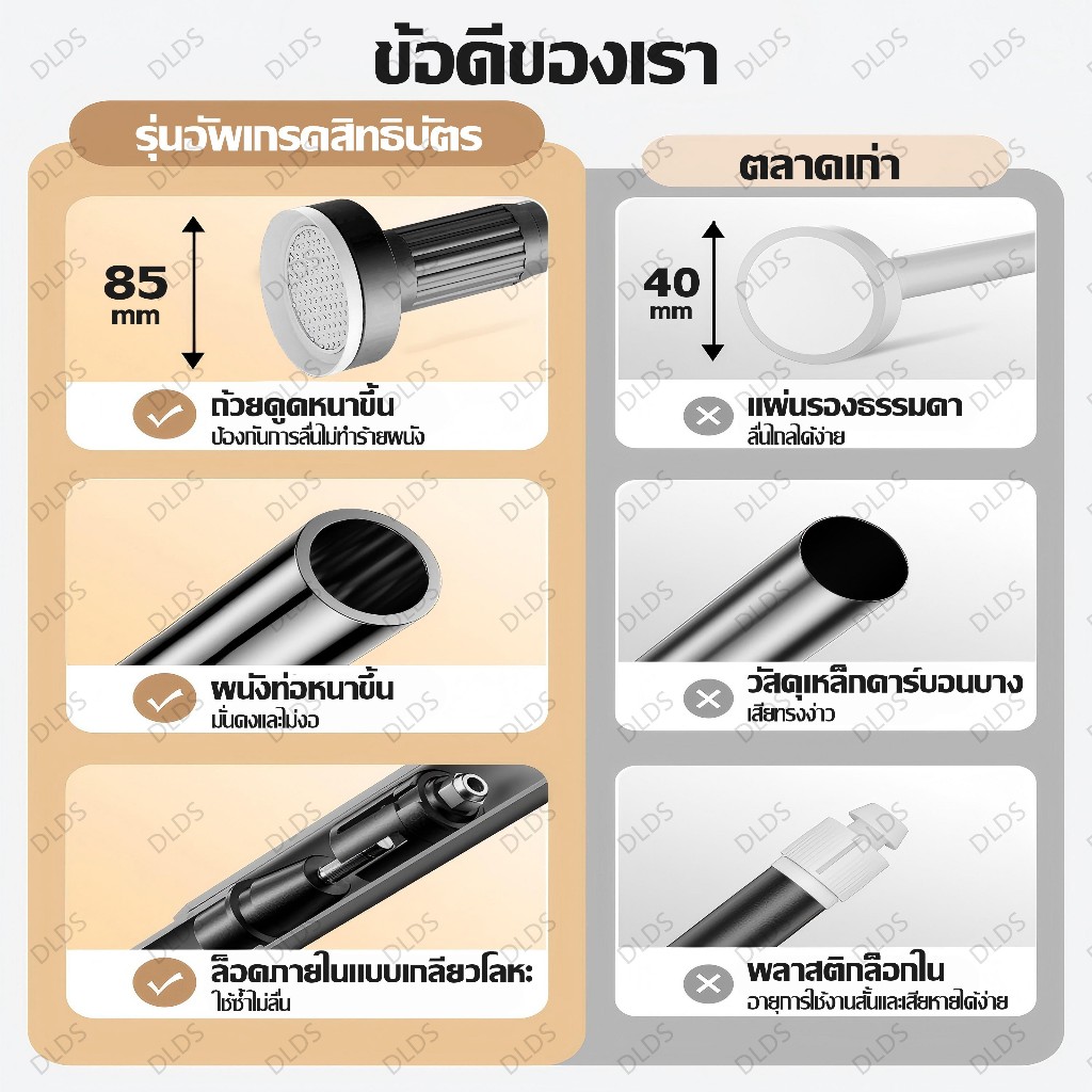 🔥ไม่ต้องเจาะ🔥 ราวผ