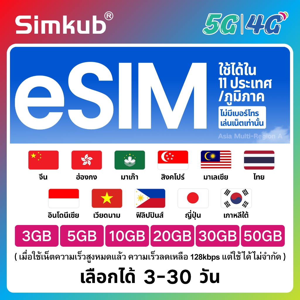 eSIM Asia Multi-A | 11 countries/regions ใช้ได้ใน 11 ประเทศ/ภูมิภาค ซิมท่องเที่ยว เน็ต 5-20GB รองรับ