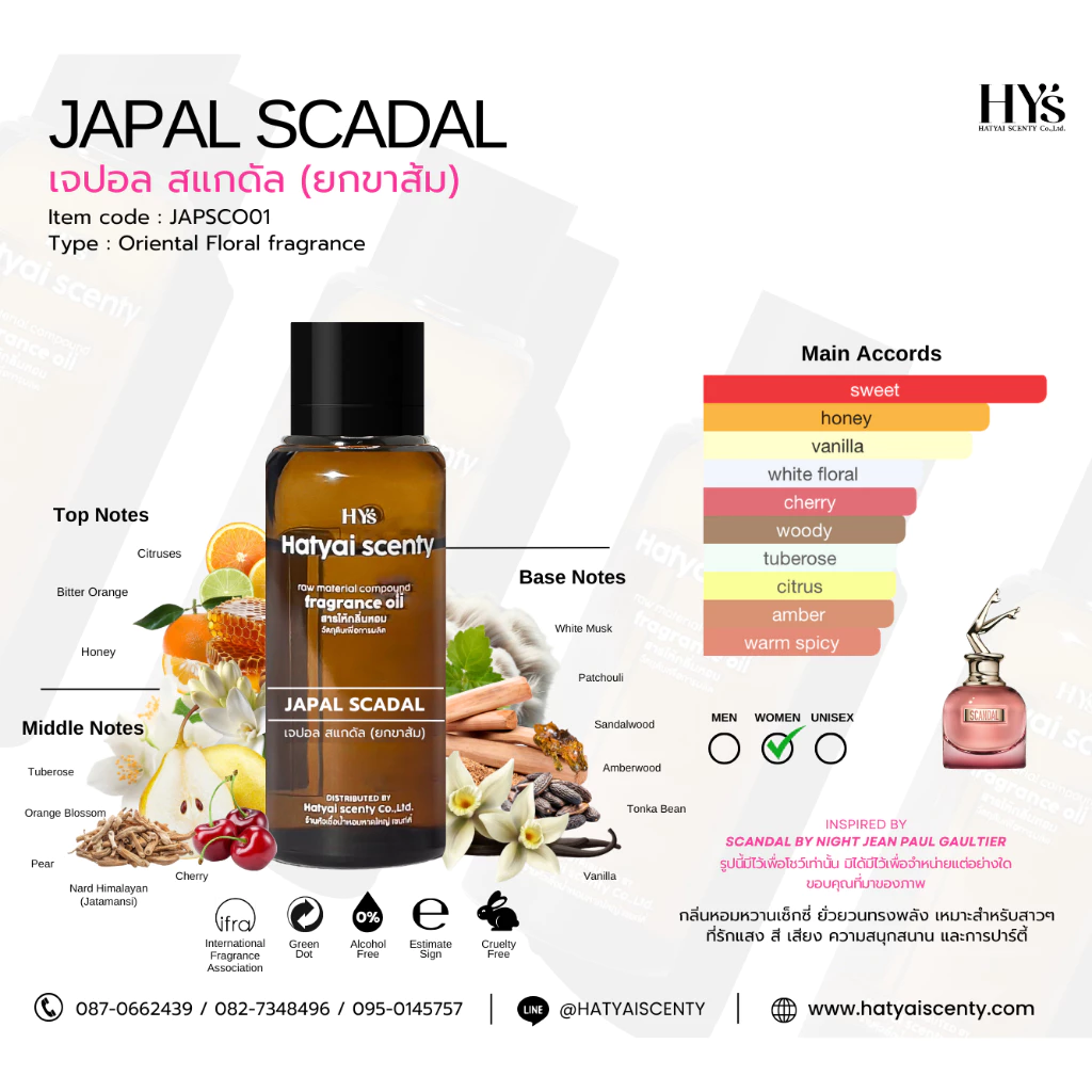 หัวเชื้อน้ำหอม กลิ่น JAPAL SCADALจาปาลสแกนดัล ( ยกขาส้ม )