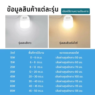 NEOBEE ไฟ LED รีโมท อเนกประสงค์สำหรับใช้ในบ้านห้องนอน E27 แสงขาววอร์ม ประหยัดไฟ สว่างเป็นพิเศษ พร้อมสายไฟห้อยและสวิตช์