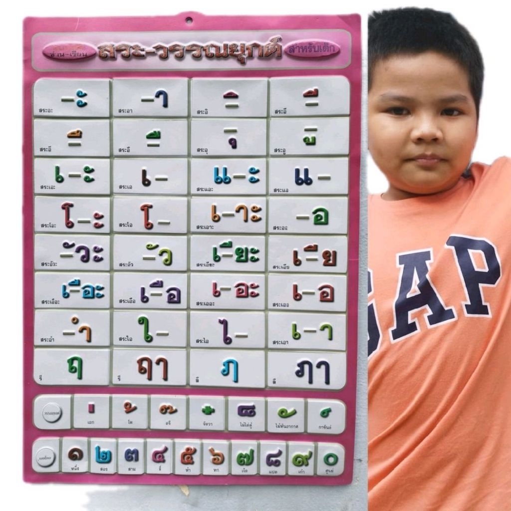 แผ่นสระภาษาไทย สระวรรณยุกต์ พลาสติกติดผนัง พิมพ์ตัวนูนคงทนสวยงาม