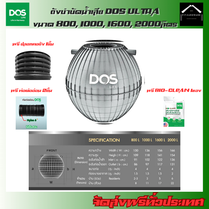 DOS ถังบำบัดน้ำเสีย DOS ULTRA ขนาด 800, 1000, 1600, 2000ลิตร