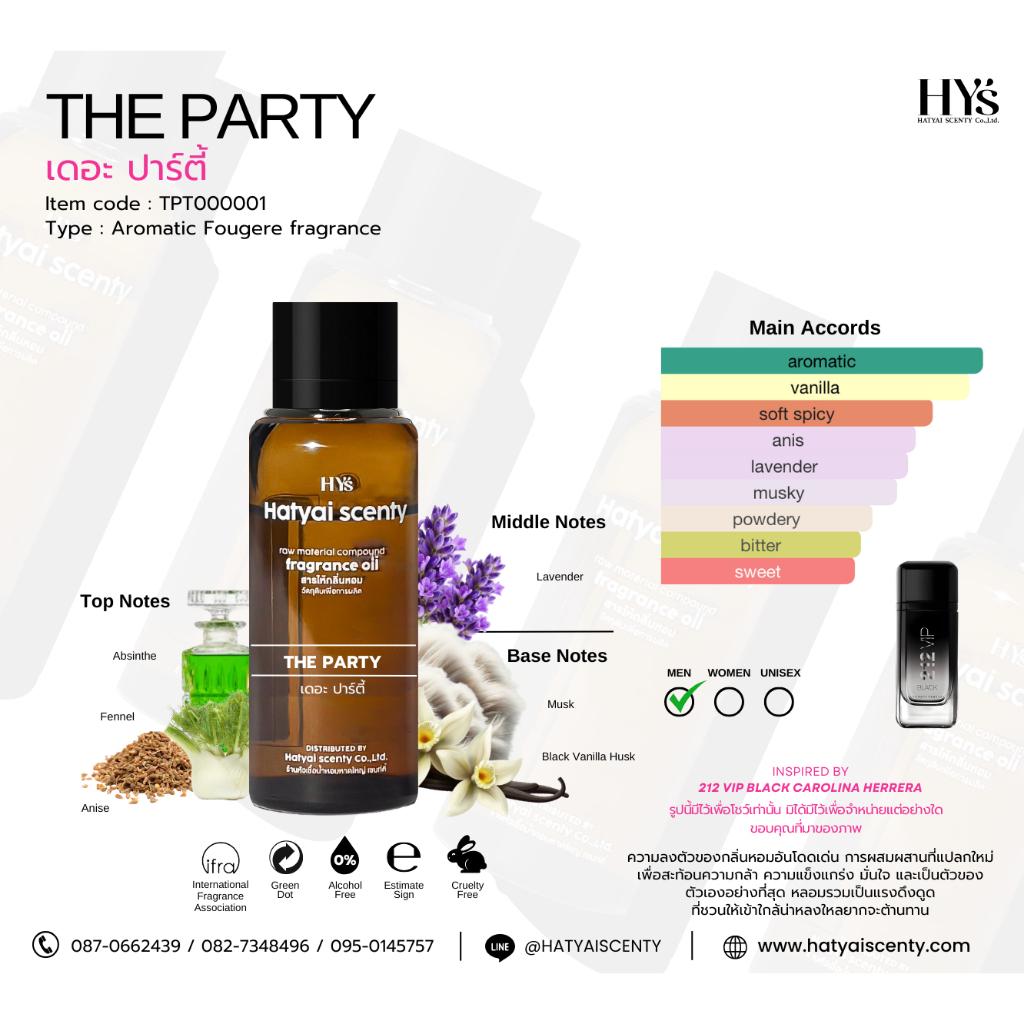 หัวเชื้อน้ำหอม กลิ่น THE PARTY เดอะ ปาร์ตี้