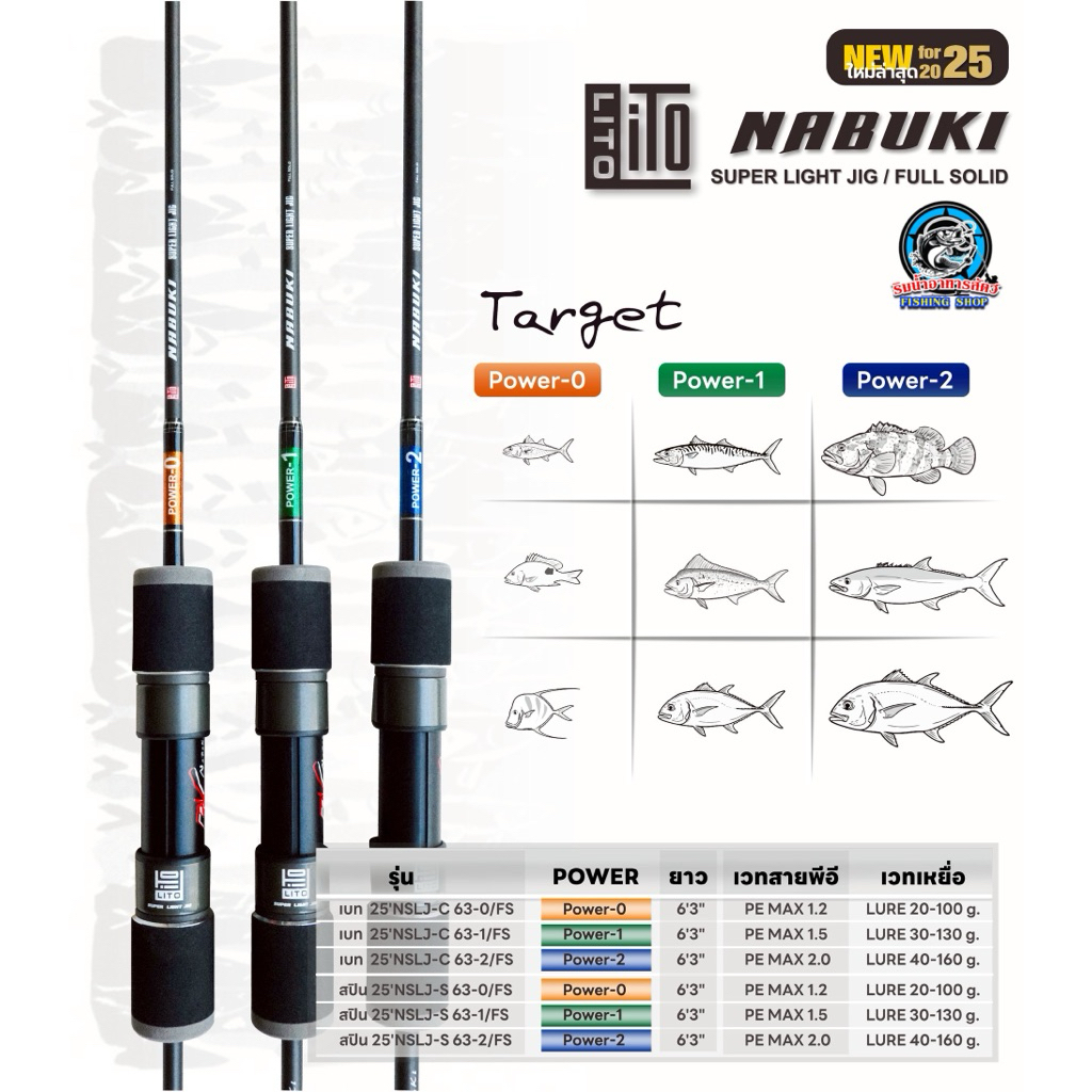 คันไลท์จิ๊ก LITO NABUKI SUPER LIGHT JIG FULL SOLID ปี 2025