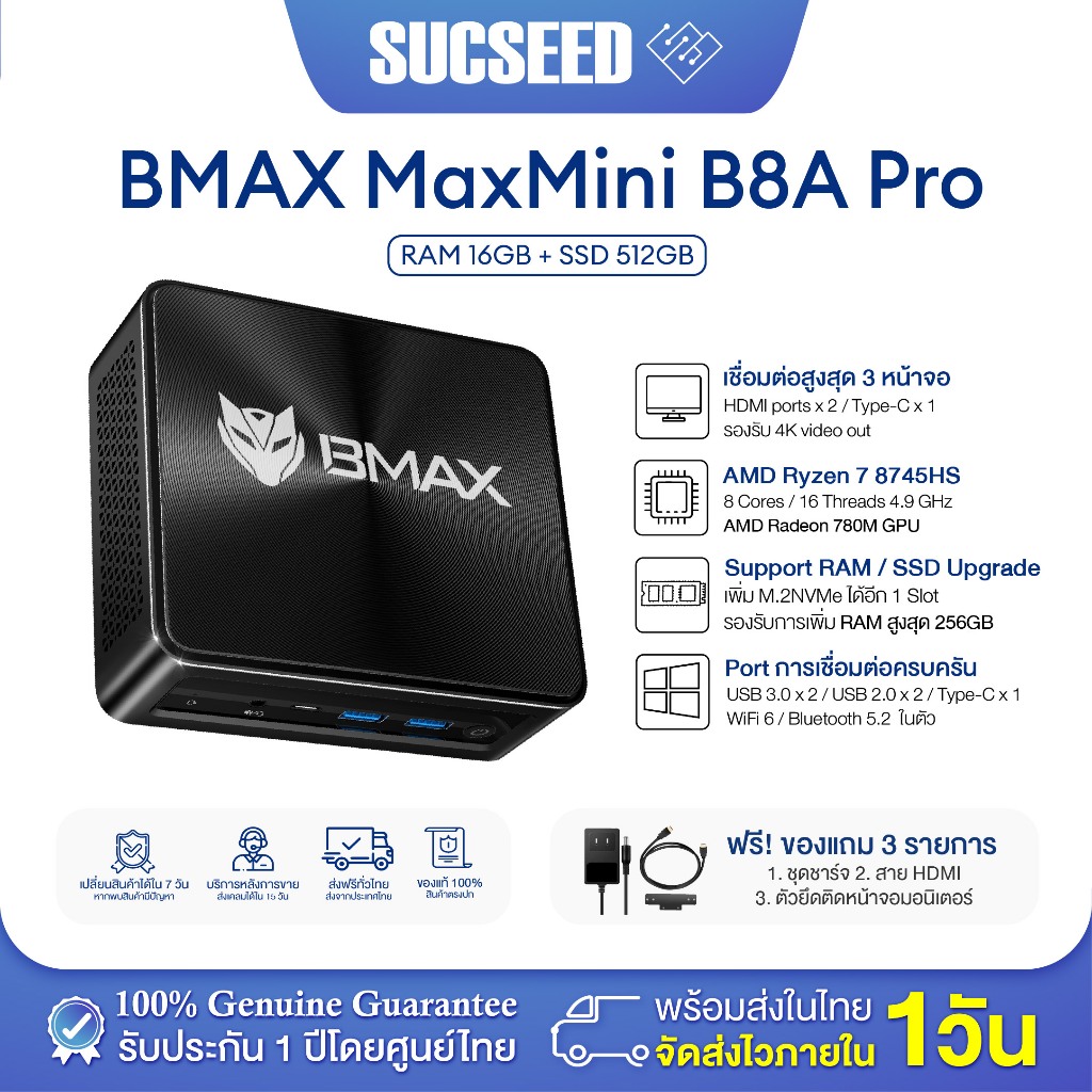 BMAX B8A Pro Mini PC มินิ พีซี AMD Ryzen 7 8745HS Radeon 780M GPU RAM 16GB DDR5 + SSD 512GB NVMe รับ