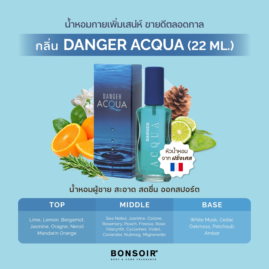 [ส่งตรงจากแบรนด์] น้ำหอม บองซัวร์ BONSOIR DANGER ACQUA 22 ML Perfume แดนเจอร์อควา