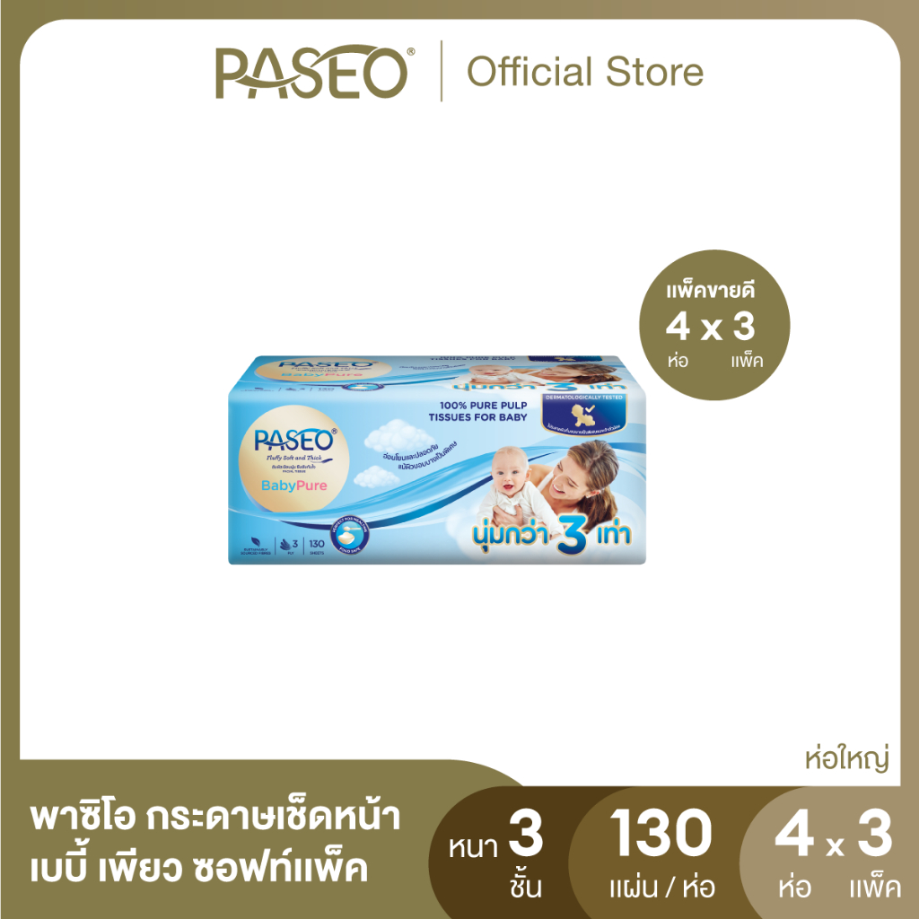 รูปภาพ 4