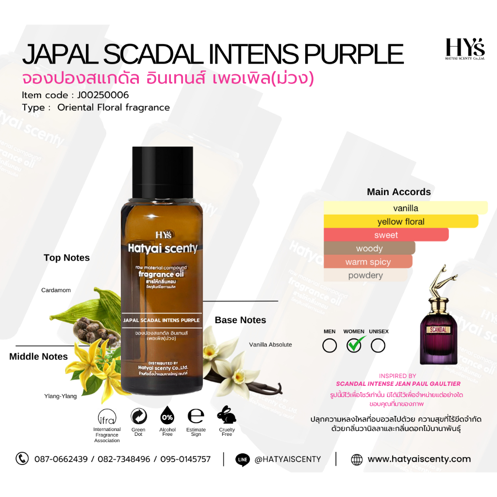 หัวเชื้อน้ำหอม กลิ่น JAPAL SCADAL INTENS PURPLE จองปองสแกดัล อินเทนส์ เพอเพิล (ม่วง)