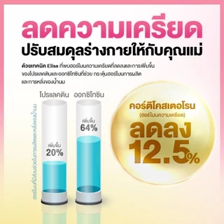 [ของแท้ส่งไว]🍼Jessie Mum 1กล่อง 30 แคปซูล 🍼เจสซี่มัมของแท้ อาหารเสริมเพิ่มน้ำนม สมุนไพรเพิ่มน้ำนมคุณแม่