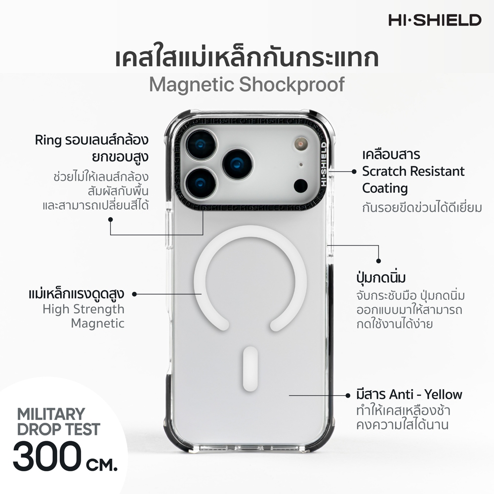 HI-SHIELD Magsafe Shockproof Case รุ่น Polka Dot S190 [iPhone17/iPhone16/iPhone15/iPhone14] - เคสแม่เหล็ก - รูปที่ 2