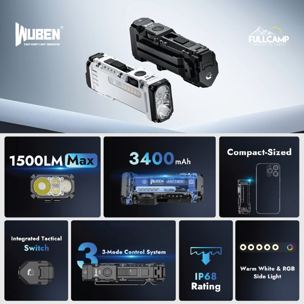 Wuben X4 Compact Multi-Function Flashlight ไฟฉายอเนกประสงค์ RGB thumbnail 5