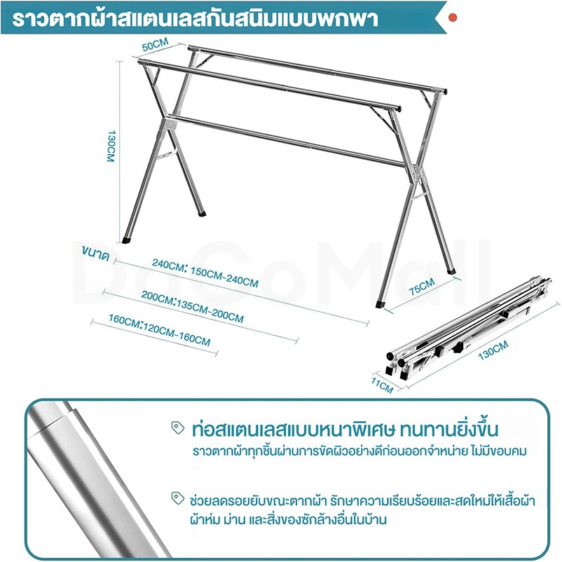 รูปภาพ 9