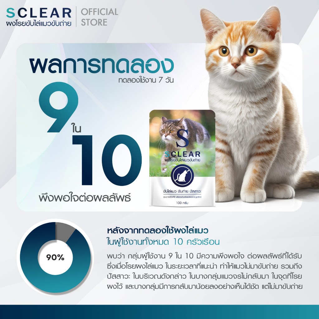 ผงไล่หมา ไล่แมว ขับถ่าย แบรนด์ SClear โรยไล่สุนัข ไล่แมวขับถ่าย คนยุคใหม่ รูปที่ 4