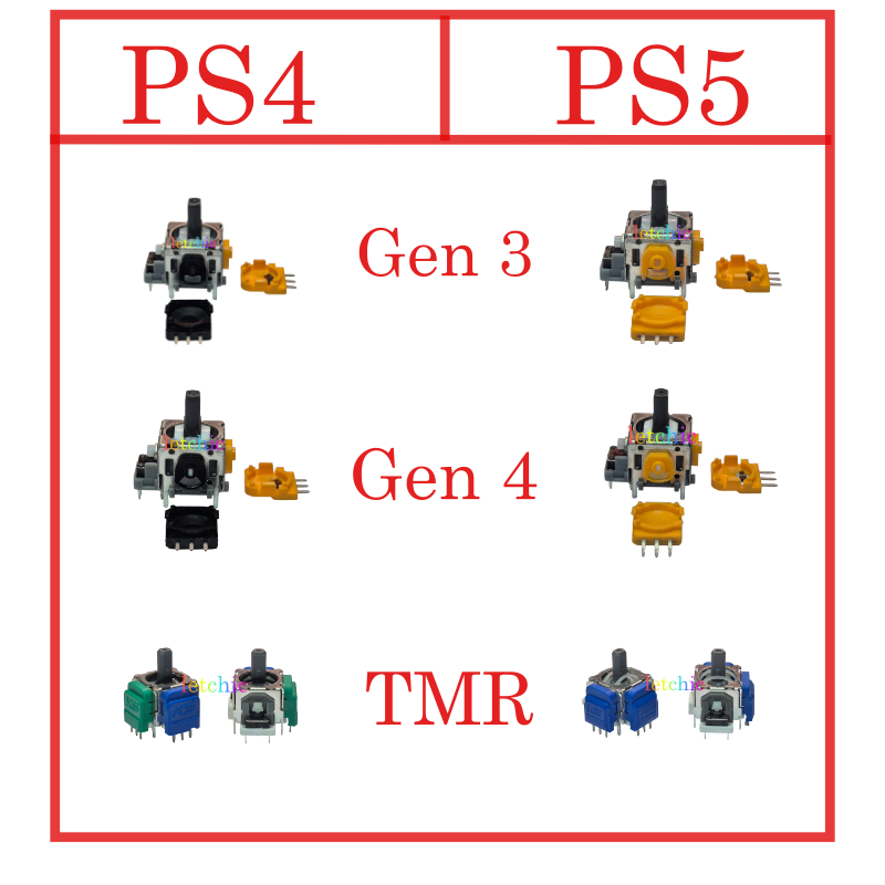 Analog hall effect และ TMR สำหรับจอย PS5 PS4 ใช้แล้วจอยไม่ดริฟ No drift แน่นอน