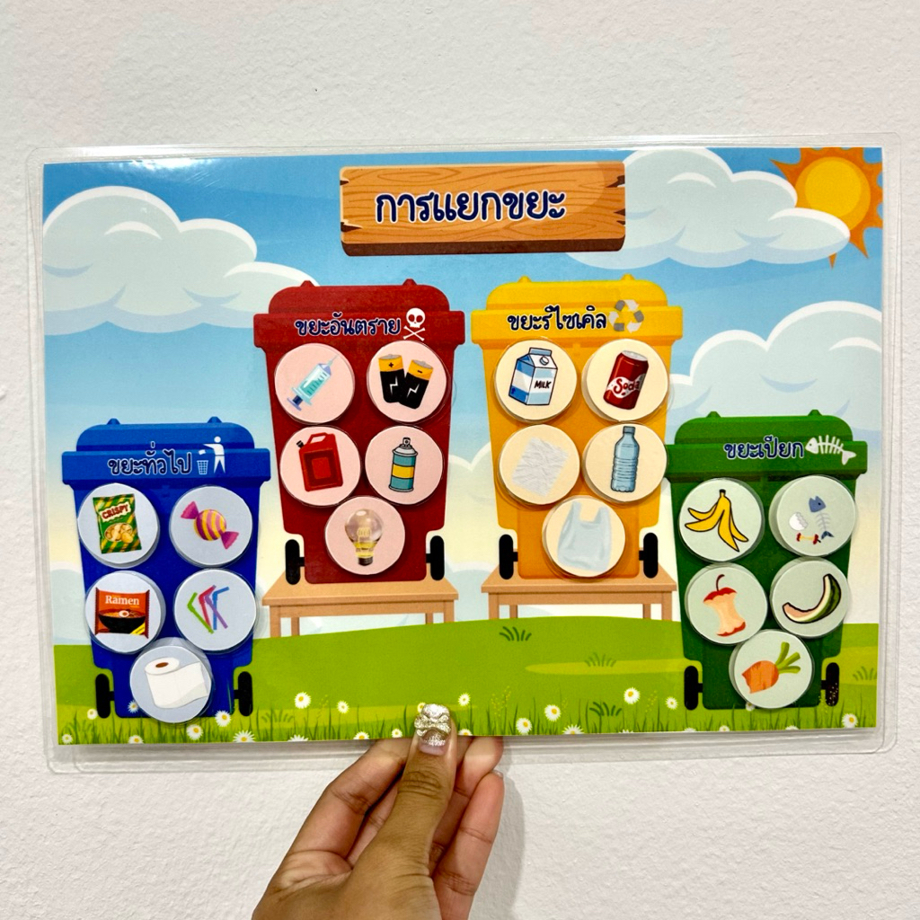 สื่อการสอนเรื่องการแยกขยะ,ถังขยะ