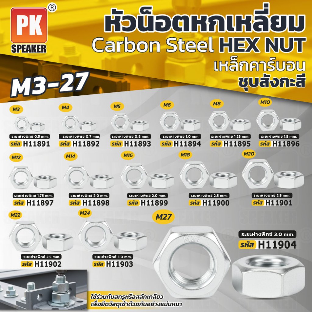 หัวน็อตตัวเมียหกเหลี่ยม เหล็กคาร์บอนชุบ M3-M27 เกลียวมิล