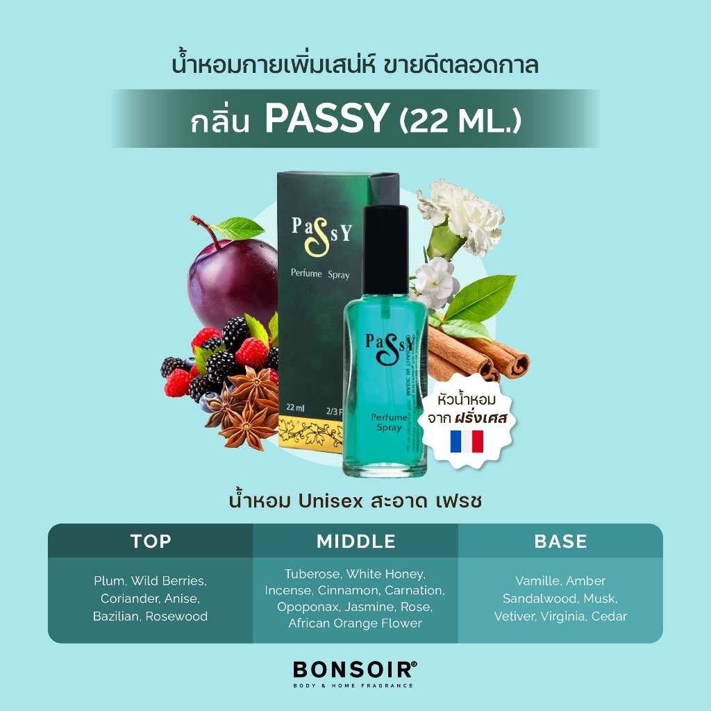 [ส่งตรงจากแบรนด์] น้ำหอม บองซัวร์ BONSOIR PASSY Perfume แพซซี่