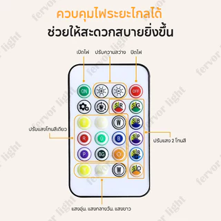 【ราคาต่ำสุด】โคมไฟตั้งโต๊ะ LED ไฟแต่งห้อง เปลี่ยนสีได้ 16 โหมด ของขวัญ ของตกแต่งห้องสวย