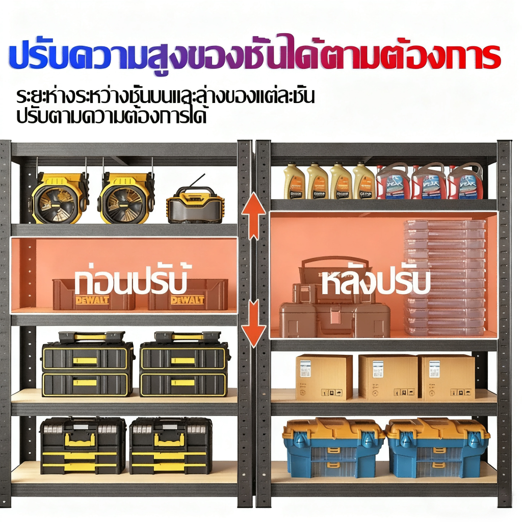 รูปภาพ 2