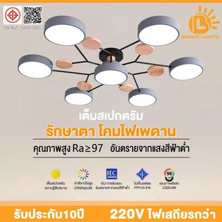 โคมไฟเพดาน LED ไฟเพดาน ไฟติดเพดาน ไฟห้องนอน ปรับแสงได้ รีโมทคอนโทรล 3สี ห้องนอน รับประกัน