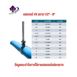 ไพพ์แฮงค์เกอร์ VK แฮงเกอร์เหล็กชุบ อุปกรณ์เเขวนท่อ Hanger ขนาด 1/2"-8"