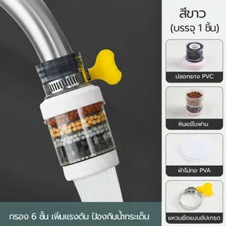หัวฝักบัวกรองน้ำ องศา ชั้นกรอง 6 ชั้น ปรับแรงดันน้ำได้ ใช้งานง่ายทุกบ้าน