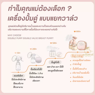 สินค้าใหม่ 🔥 Youha YH-A2 หน้าจอสัมผัส ปั้มคู่ ซ้าย-ขวา ได้ 6 โหมด 9 ระดับ