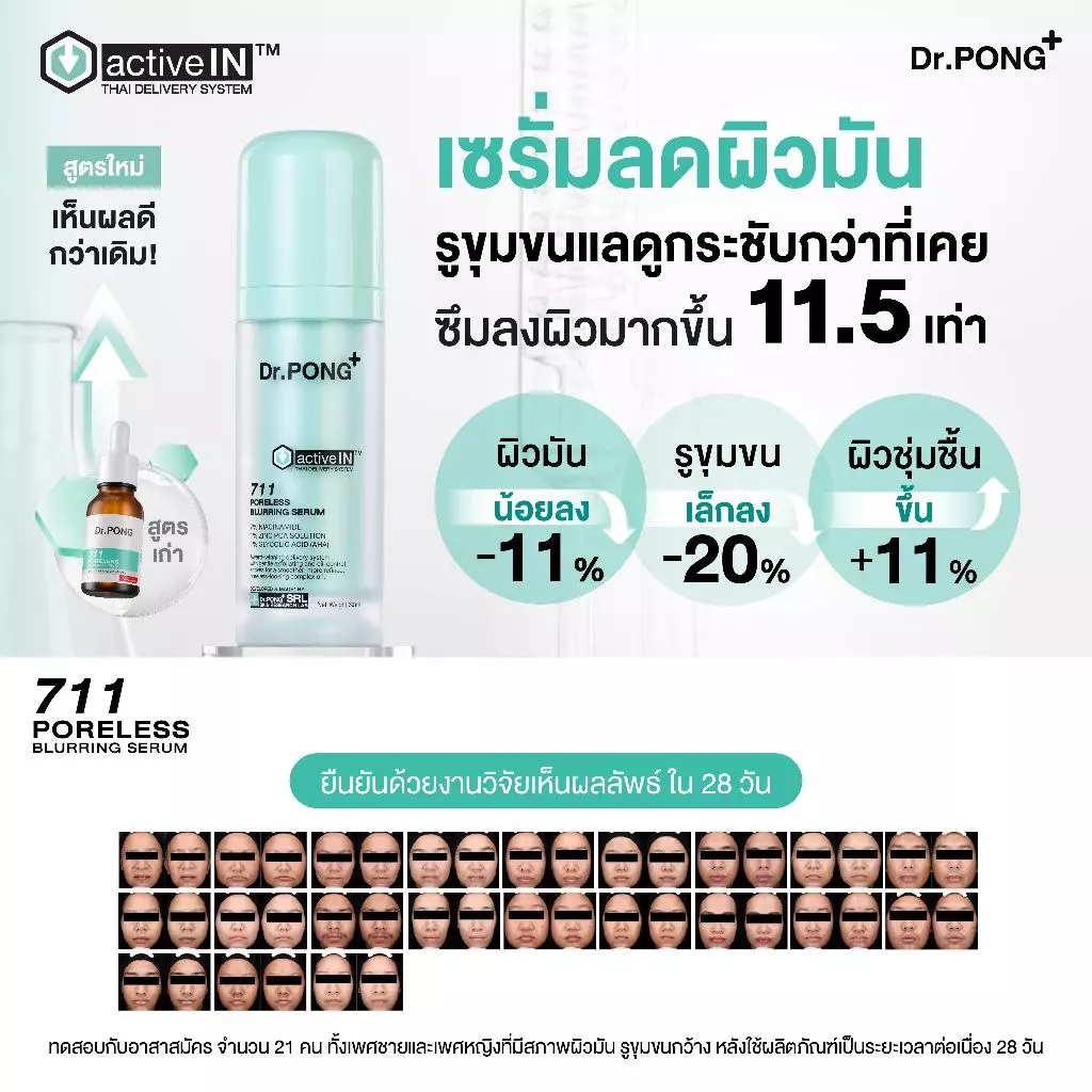 [ซื้อ 2 ลดเพิ่ม] รวมเซรั่มขายดี เห็นผลกว่าเดิม Dr.PONG activeIN™ Series Serum เทคโนโลยีรางวัลระดับโลก ซึมเข้าผิวขึ้น thumbnail 9