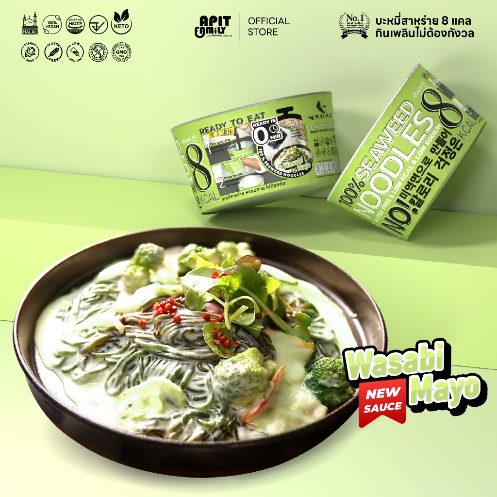 รูปภาพ 7