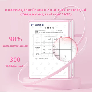 MAYSEEN ขนตาแม่เหล็ก Full Set ขนตาปลอมแม่เหล็กพร้อมอายไลเนอร์ ติดง่ายใน 3 วินาที ไม่มีเลอะ 0 กาว นำกลับมาใช้ใหม่ได้