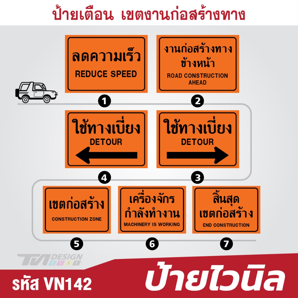 ป้ายเตือน เขตงานก่อสร้างทาง ขนาดป้าย 70x100 cm