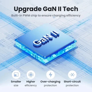 UGREEN 65W 3-Port GaN Charger - ออกแบบพับได้กะทัดรัด ชาร์จเร็วสำหรับแลปท็อป โทรศัพท์ แท็บเล็ต