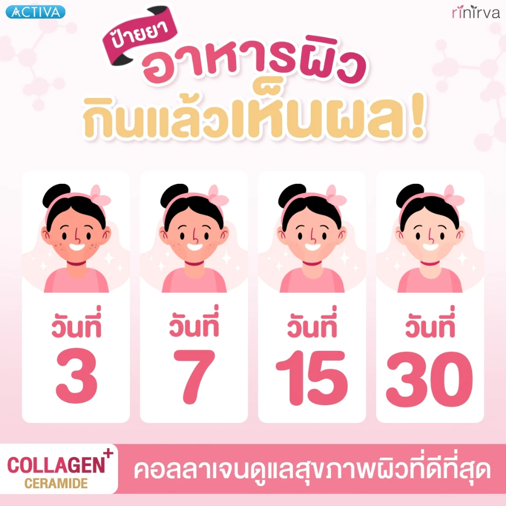 Rinirva Collagen Ceramide คอลลาเจน เซราไมด์ (2 กระปุก) thumbnail 8
