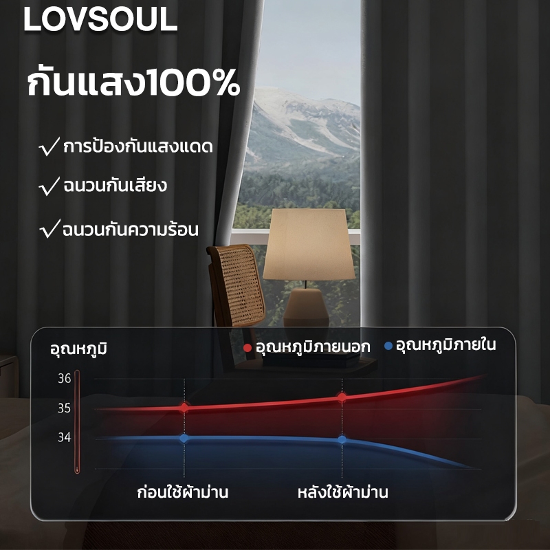 แนะนำ ผ้าม่าน ผ้าม่านกันแสง ม่านตาไก่ ผ้าม่าน สามารถกันแสงได้ 100% แบบห่วงแขวน ⚡พร้อมส่ง ราคาพิเศษ มีเก็บเงินปลายทาง