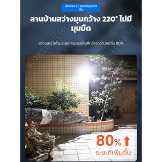 OOKAS โคมไฟติดผนัง LED ไฟเซ็นเซอร์ ไฟโซล่าเซลล์ กันน้ำกันฝนIP67 ตกแต่งสวนกลางแจ้ง เปิดปิดอัตโนมัติ