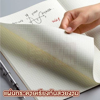 【VINIMALL คุณภาพดี】สมุดโน้ตกระดาษคราฟต์ กระดาษหนา80แกรม ถนอมสายตา เขียนไม่ทะลุ ใช้งานสะดวก ART14 GP
