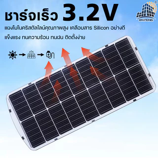JD ไฟถนนโซล่าเซลล์ JD-XJL73000 30000W โซล่าเซลล์ โคมไฟโซล่าเซลล์ ไฟถนนโซล่าเซลล์ รับประกัน3ปี IP67 พลังงานแสงอาทิตย์