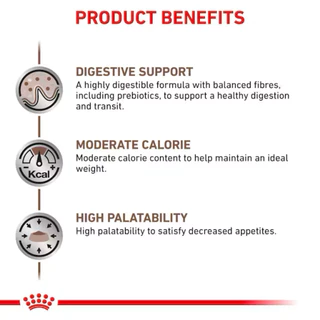 ROYAL CANIN GASTROINTESTINAL MODERATE CALORIE (CAT) แก๊สโทรอินเทสทินอล โมเดอเรท แคลอรี่(แคท)