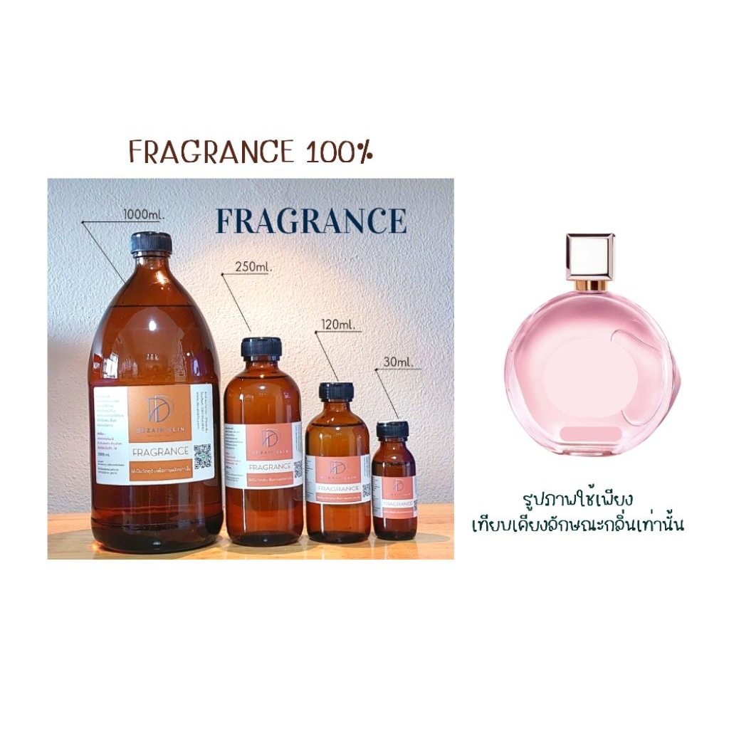 รหัส CN.PINK หัวเชื้อน้ำหอม100% กลิ่นเทียบเคียง