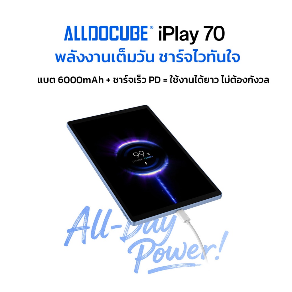 [NEW][แถมฟรีเคส+หัวชาร์จ] ALLDOCUBE iPlay 70 (4+128) แท็บเล็ตใส่ซิมได้ รองรับ 4G  จอ 90Hz 10.1นิ้ว แบต 6,000mAhAndroid15 - รูปที่ 3