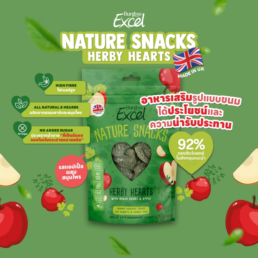 ขนมกระต่ายและสัตว์ฟันแทะพรีเมี่ยม 🇬🇧 Burgess Excel Herby Hearts & Fruit Feasts 60g | วัตถุดิบธรรมชาต