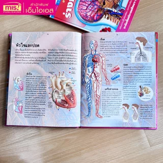 MISBOOK หนังสือชุดสารานุกรมประกอบภาพ 4 เล่ม เรียนรู้เรื่องรอบตัว