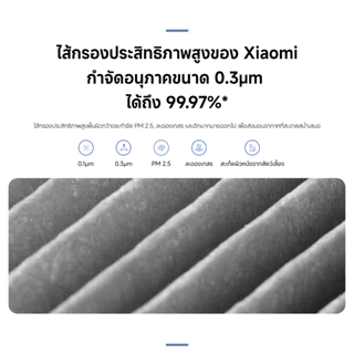 Xiaomi Smart Air Purifier Filter 4/3/2/Pro/Pet/Elite Filter แผ่นกรอง I ไส้กรอง Xiaomi I Filter HEPA I Antibacterial HEPA
